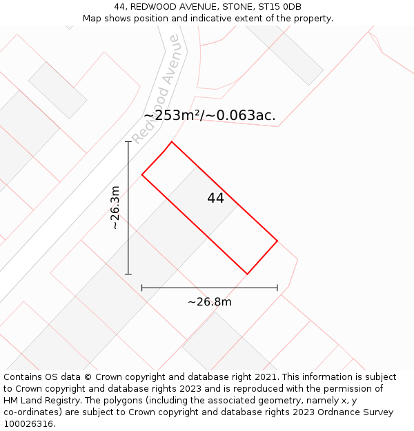 44, REDWOOD AVENUE, STONE, ST15 0DB: Plot and title map