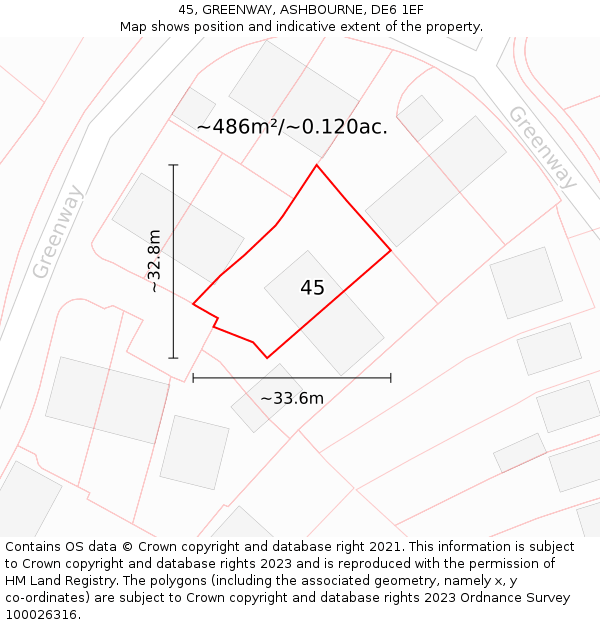 45, GREENWAY, ASHBOURNE, DE6 1EF: Plot and title map