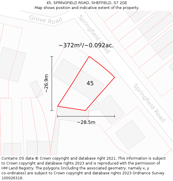 45, SPRINGFIELD ROAD, SHEFFIELD, S7 2GE: Plot and title map