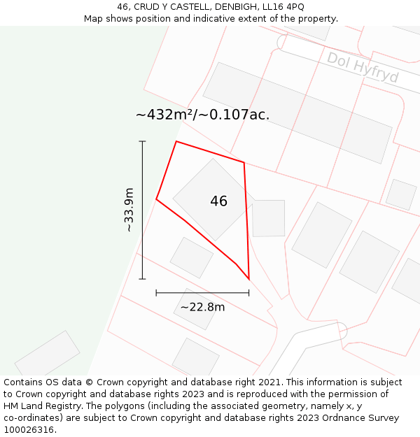 46, CRUD Y CASTELL, DENBIGH, LL16 4PQ: Plot and title map