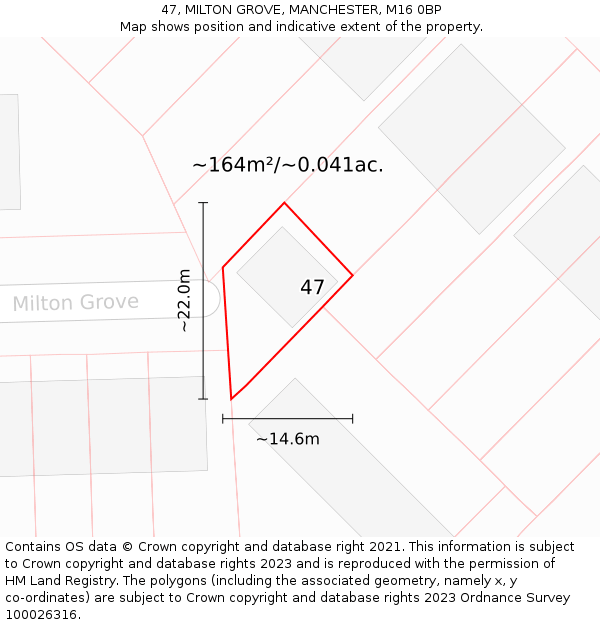 47, MILTON GROVE, MANCHESTER, M16 0BP: Plot and title map