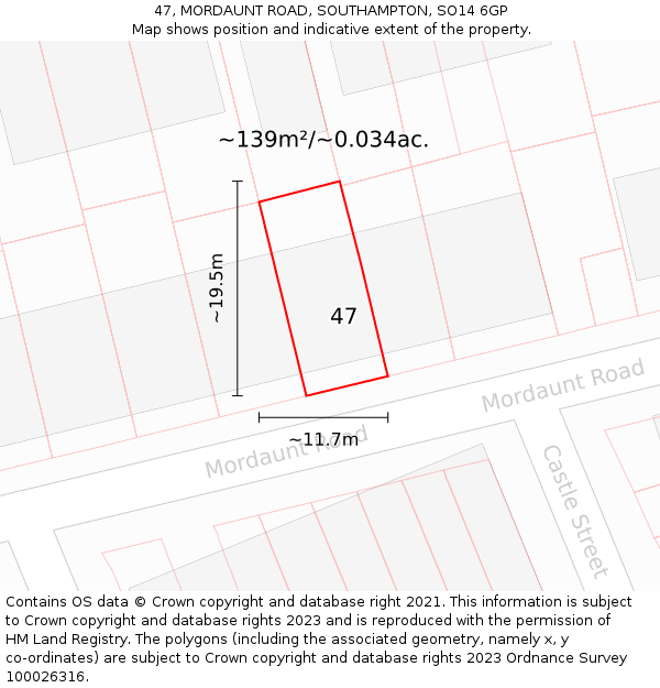 47, MORDAUNT ROAD, SOUTHAMPTON, SO14 6GP: Plot and title map