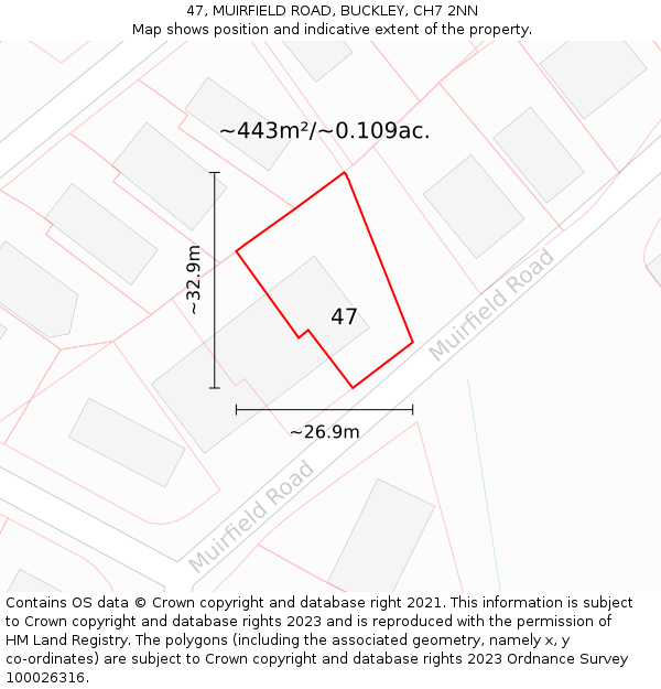 47, MUIRFIELD ROAD, BUCKLEY, CH7 2NN: Plot and title map