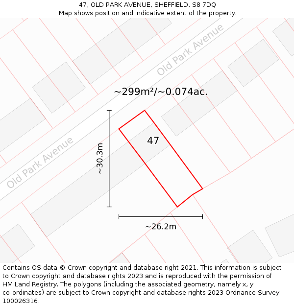 47, OLD PARK AVENUE, SHEFFIELD, S8 7DQ: Plot and title map