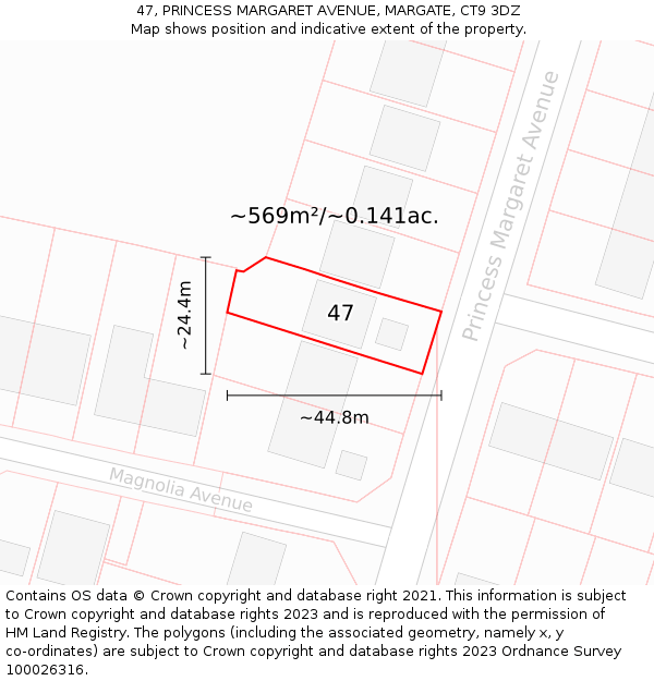 47, PRINCESS MARGARET AVENUE, MARGATE, CT9 3DZ: Plot and title map