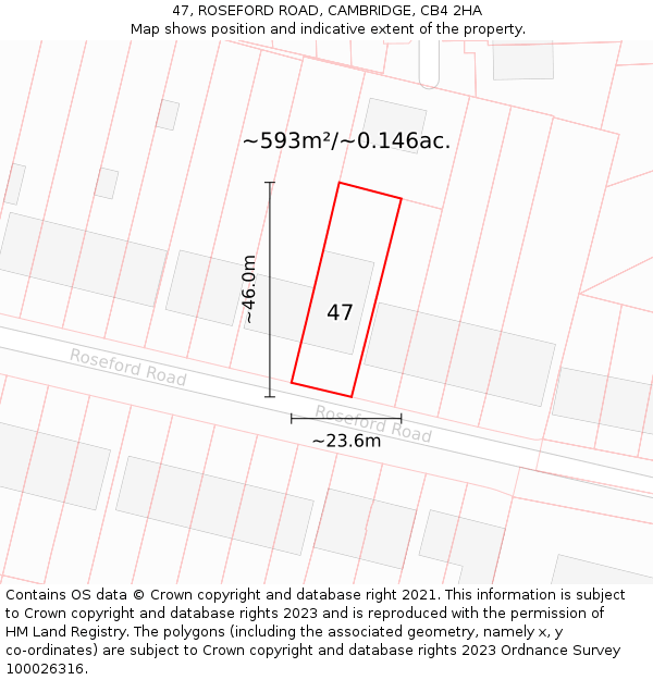 47, ROSEFORD ROAD, CAMBRIDGE, CB4 2HA: Plot and title map