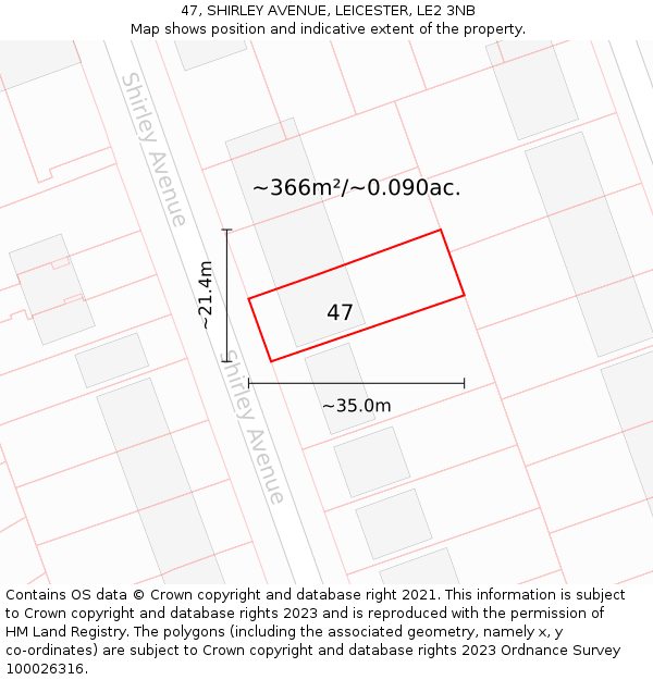 47, SHIRLEY AVENUE, LEICESTER, LE2 3NB: Plot and title map