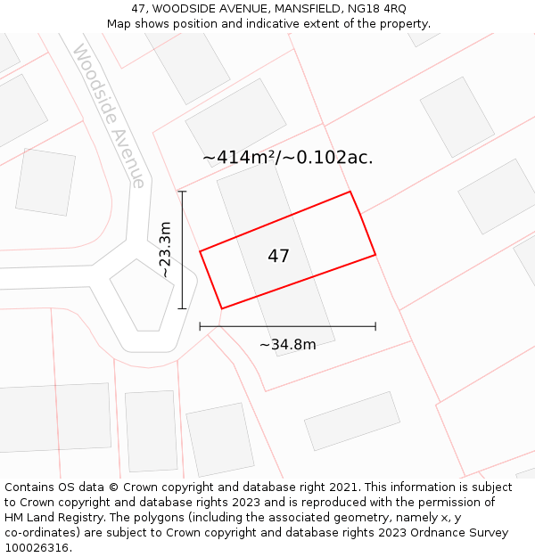 47, WOODSIDE AVENUE, MANSFIELD, NG18 4RQ: Plot and title map