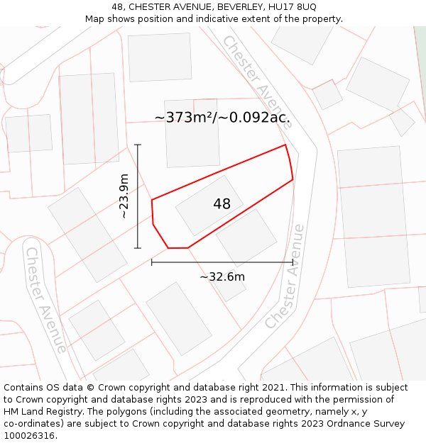 48, CHESTER AVENUE, BEVERLEY, HU17 8UQ: Plot and title map