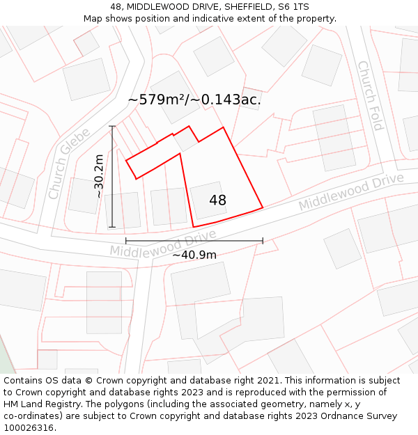 48, MIDDLEWOOD DRIVE, SHEFFIELD, S6 1TS: Plot and title map