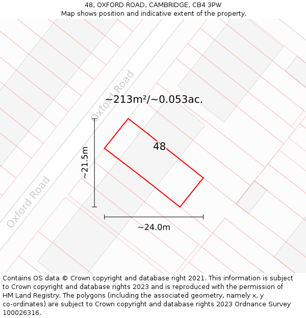 48, OXFORD ROAD, CAMBRIDGE, CB4 3PW: Plot and title map