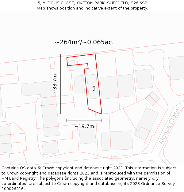 5, ALDOUS CLOSE, KIVETON PARK, SHEFFIELD, S26 6SP: Plot and title map