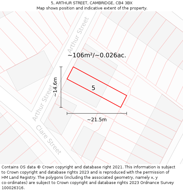 5, ARTHUR STREET, CAMBRIDGE, CB4 3BX: Plot and title map