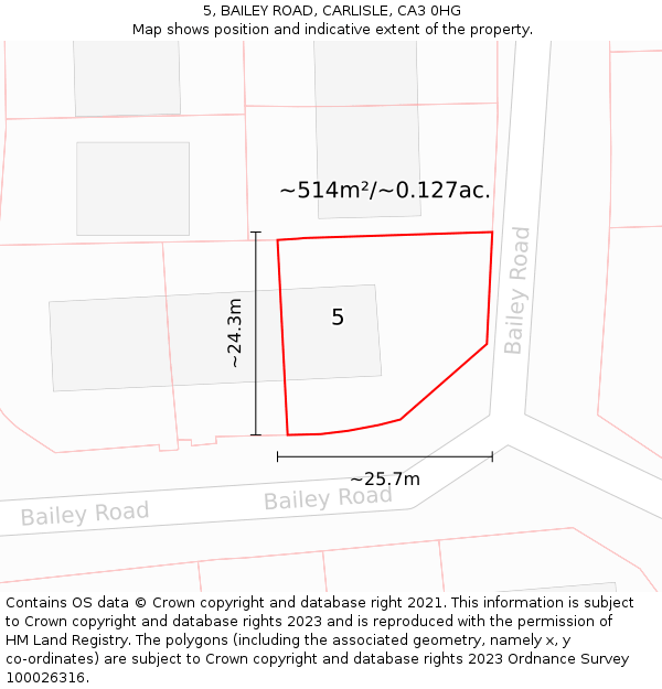 5, BAILEY ROAD, CARLISLE, CA3 0HG: Plot and title map