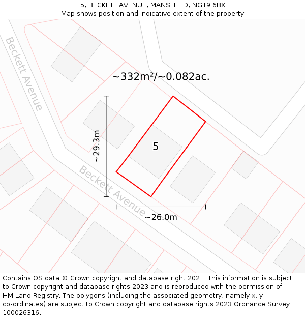 5, BECKETT AVENUE, MANSFIELD, NG19 6BX: Plot and title map