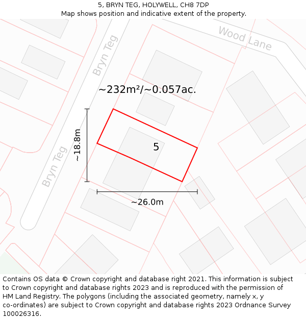 5, BRYN TEG, HOLYWELL, CH8 7DP: Plot and title map