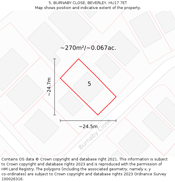 5, BURNABY CLOSE, BEVERLEY, HU17 7ET: Plot and title map