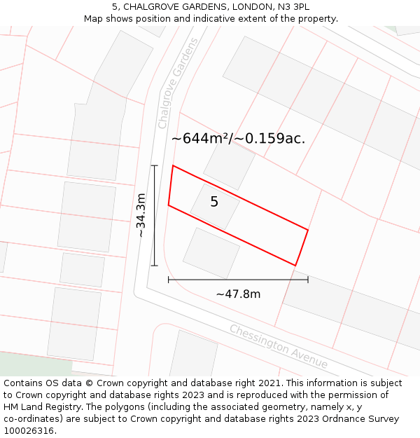 5, CHALGROVE GARDENS, LONDON, N3 3PL: Plot and title map