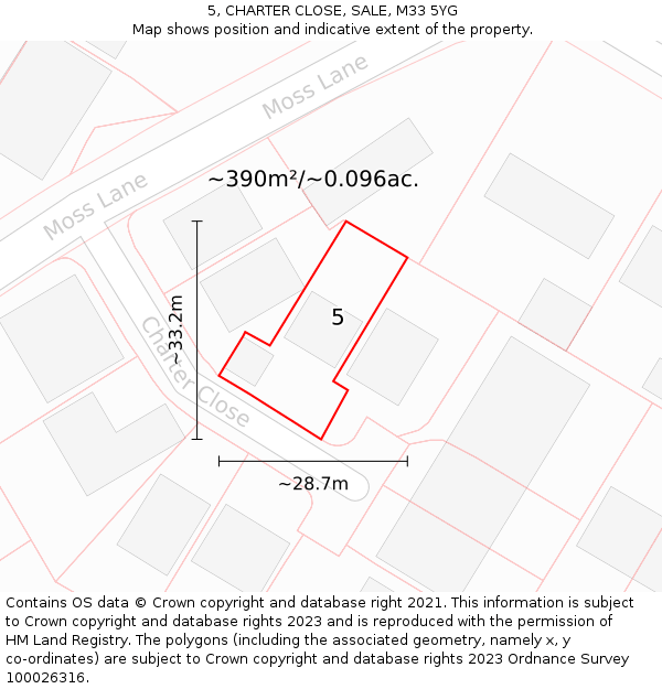 5, CHARTER CLOSE, SALE, M33 5YG: Plot and title map