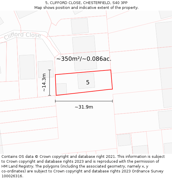 5, CLIFFORD CLOSE, CHESTERFIELD, S40 3PP: Plot and title map