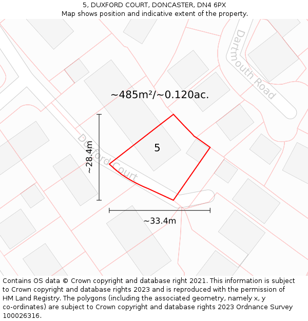 5, DUXFORD COURT, DONCASTER, DN4 6PX: Plot and title map