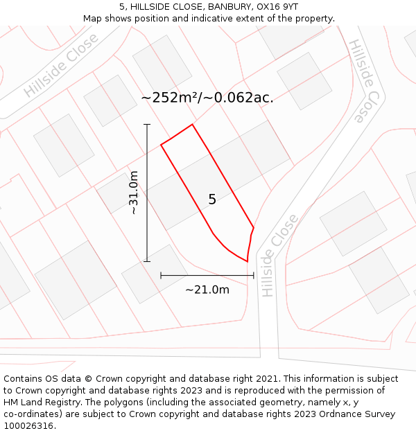 5, HILLSIDE CLOSE, BANBURY, OX16 9YT: Plot and title map