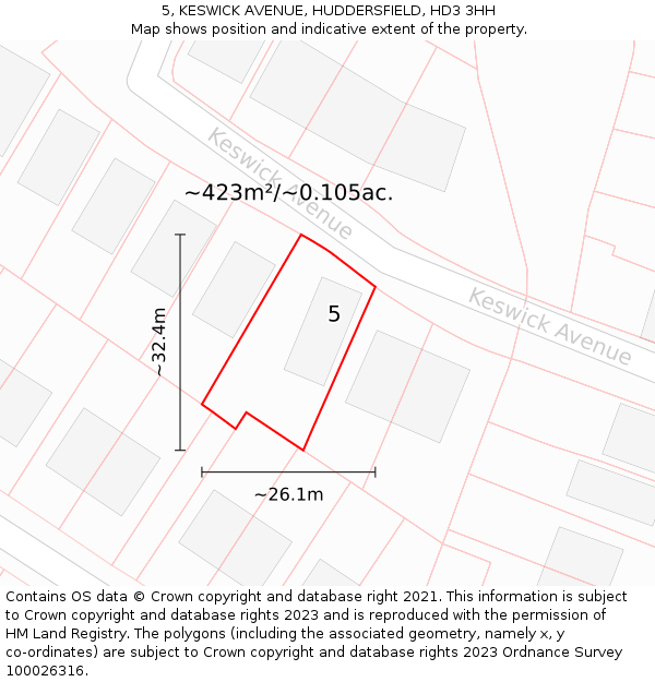 5, KESWICK AVENUE, HUDDERSFIELD, HD3 3HH: Plot and title map