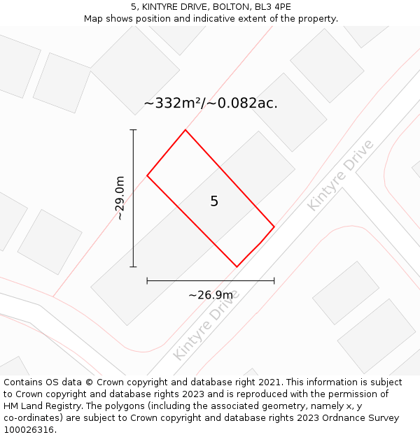 5, KINTYRE DRIVE, BOLTON, BL3 4PE: Plot and title map