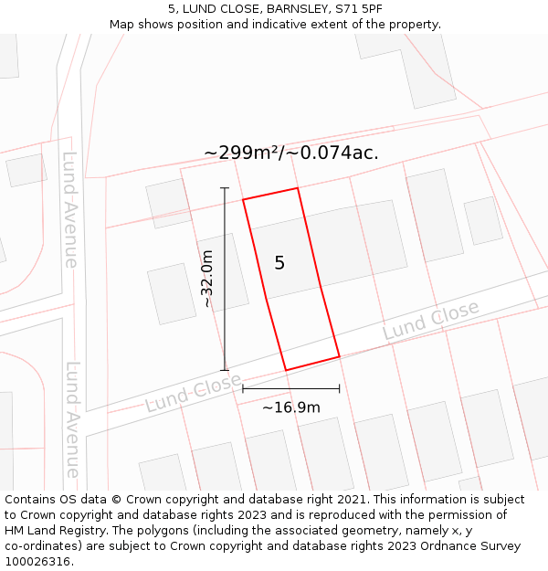 5, LUND CLOSE, BARNSLEY, S71 5PF: Plot and title map