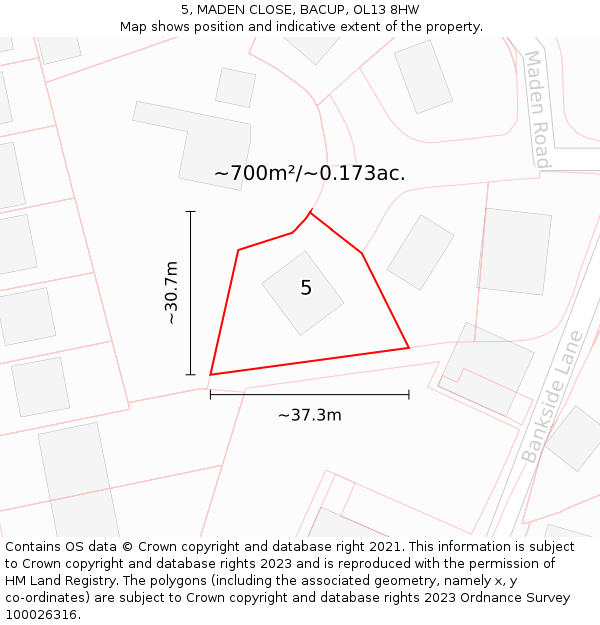 5, MADEN CLOSE, BACUP, OL13 8HW: Plot and title map