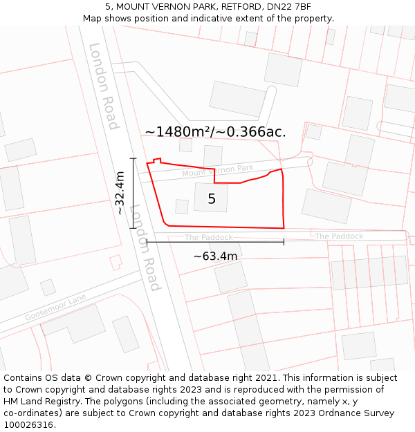 5, MOUNT VERNON PARK, RETFORD, DN22 7BF: Plot and title map