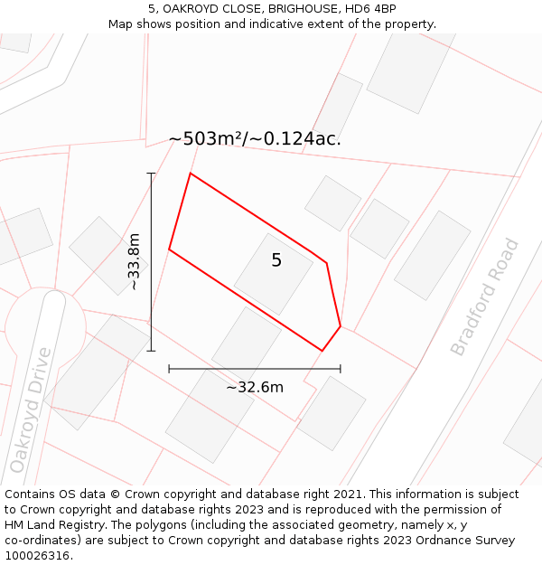 5, OAKROYD CLOSE, BRIGHOUSE, HD6 4BP: Plot and title map