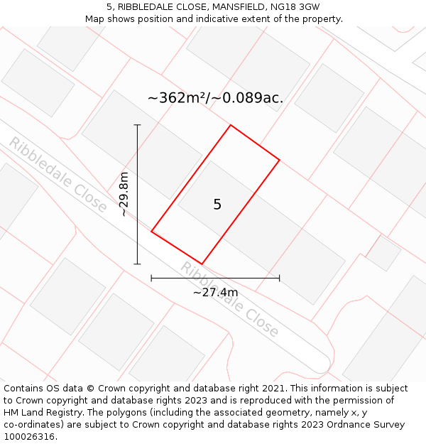 5, RIBBLEDALE CLOSE, MANSFIELD, NG18 3GW: Plot and title map