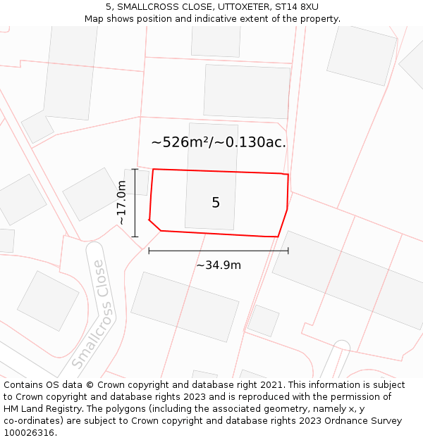 5, SMALLCROSS CLOSE, UTTOXETER, ST14 8XU: Plot and title map