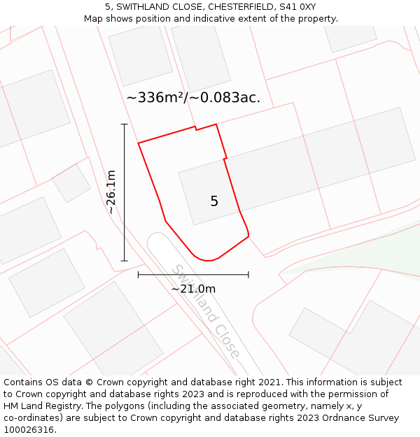 5, SWITHLAND CLOSE, CHESTERFIELD, S41 0XY: Plot and title map