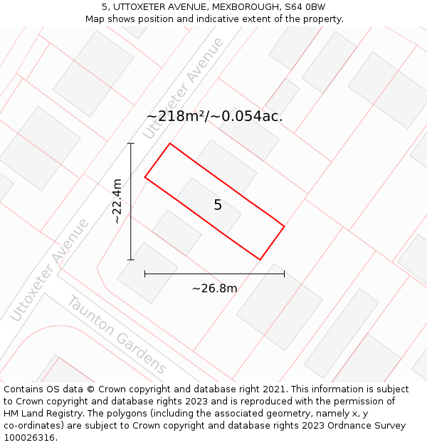 5, UTTOXETER AVENUE, MEXBOROUGH, S64 0BW: Plot and title map