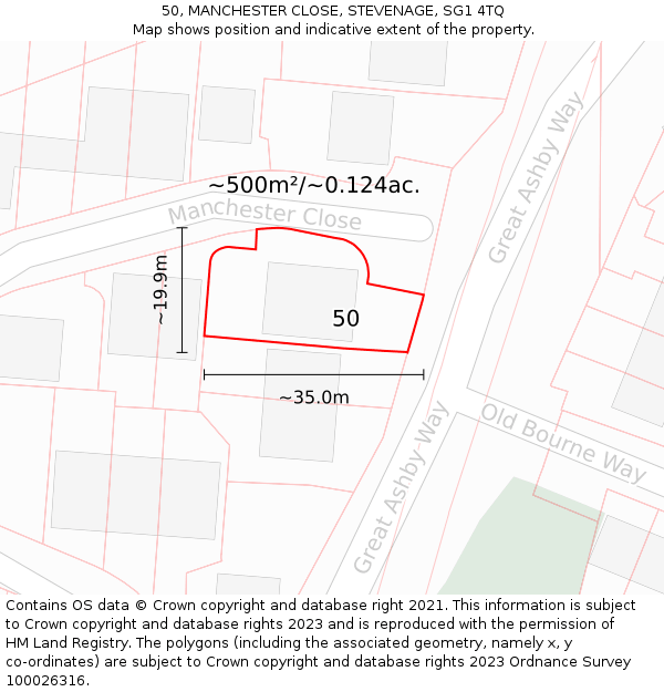 50, MANCHESTER CLOSE, STEVENAGE, SG1 4TQ: Plot and title map