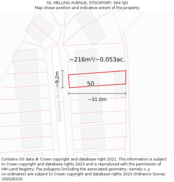 50, MELLING AVENUE, STOCKPORT, SK4 5JG: Plot and title map