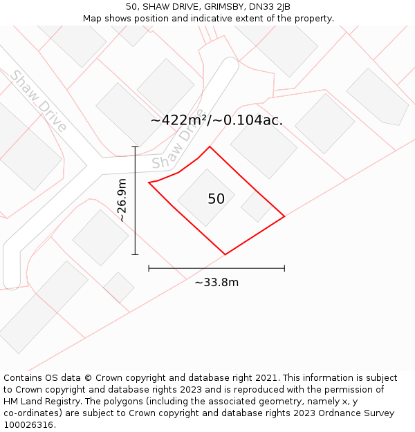 50, SHAW DRIVE, GRIMSBY, DN33 2JB: Plot and title map