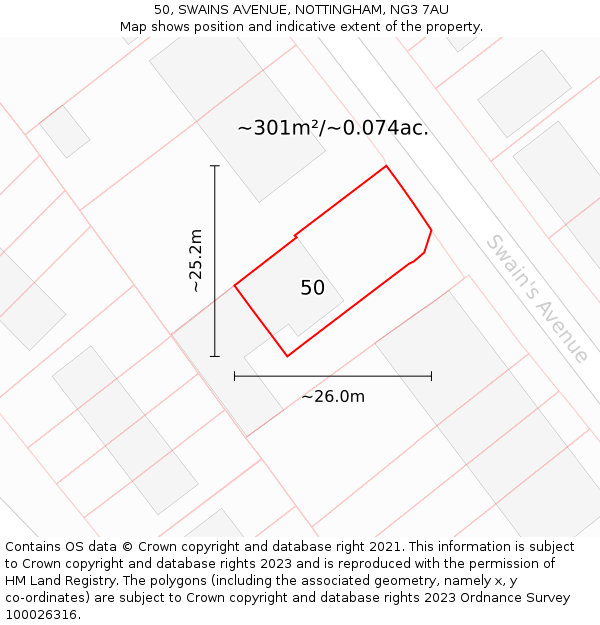 50, SWAINS AVENUE, NOTTINGHAM, NG3 7AU: Plot and title map