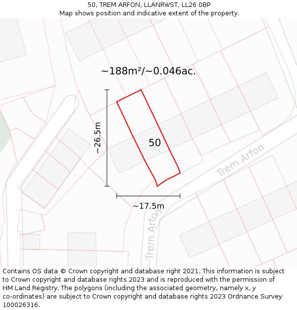 50, TREM ARFON, LLANRWST, LL26 0BP: Plot and title map