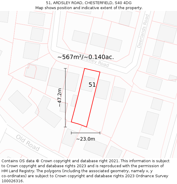 51, ARDSLEY ROAD, CHESTERFIELD, S40 4DG: Plot and title map