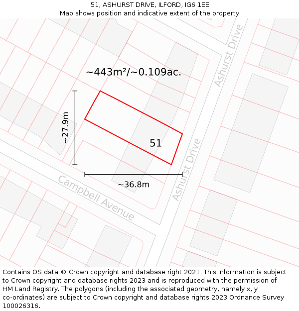 51, ASHURST DRIVE, ILFORD, IG6 1EE: Plot and title map