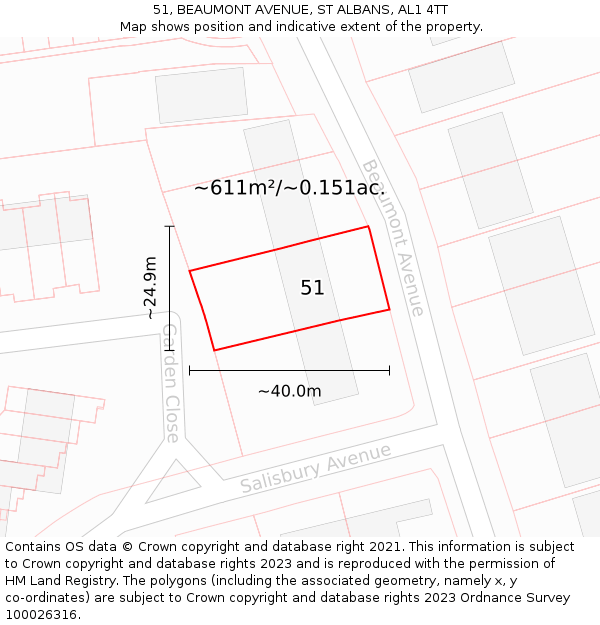 51, BEAUMONT AVENUE, ST ALBANS, AL1 4TT: Plot and title map