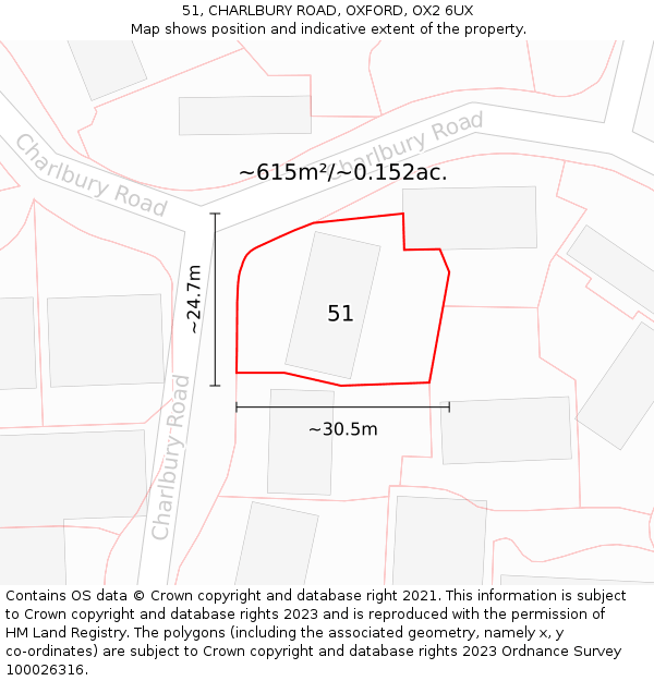 51, CHARLBURY ROAD, OXFORD, OX2 6UX: Plot and title map
