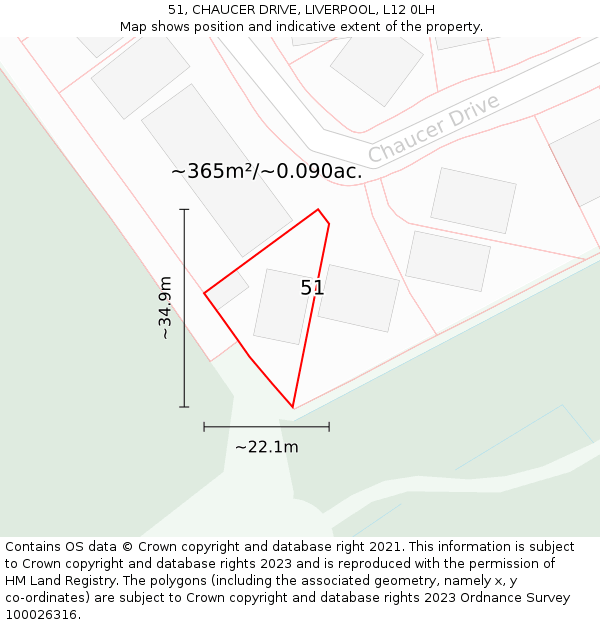 51, CHAUCER DRIVE, LIVERPOOL, L12 0LH: Plot and title map