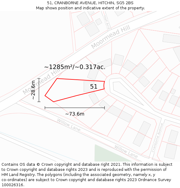 51, CRANBORNE AVENUE, HITCHIN, SG5 2BS: Plot and title map