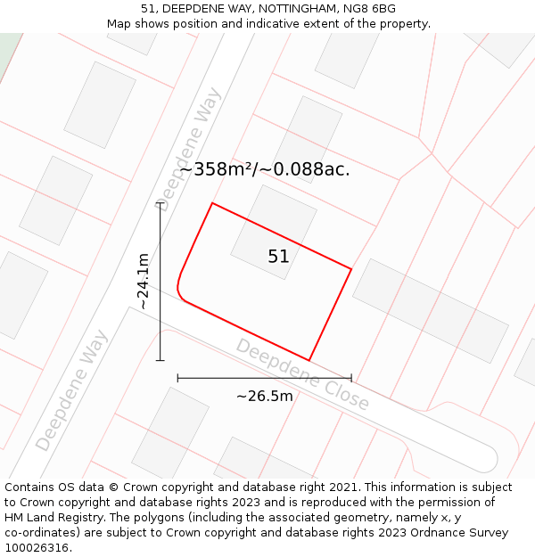 51, DEEPDENE WAY, NOTTINGHAM, NG8 6BG: Plot and title map