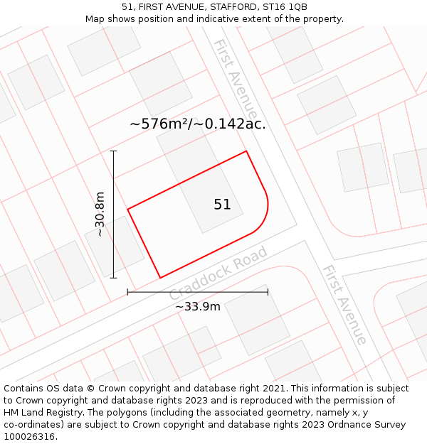 51, FIRST AVENUE, STAFFORD, ST16 1QB: Plot and title map