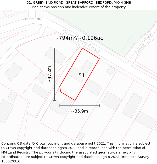 51, GREEN END ROAD, GREAT BARFORD, BEDFORD, MK44 3HB: Plot and title map